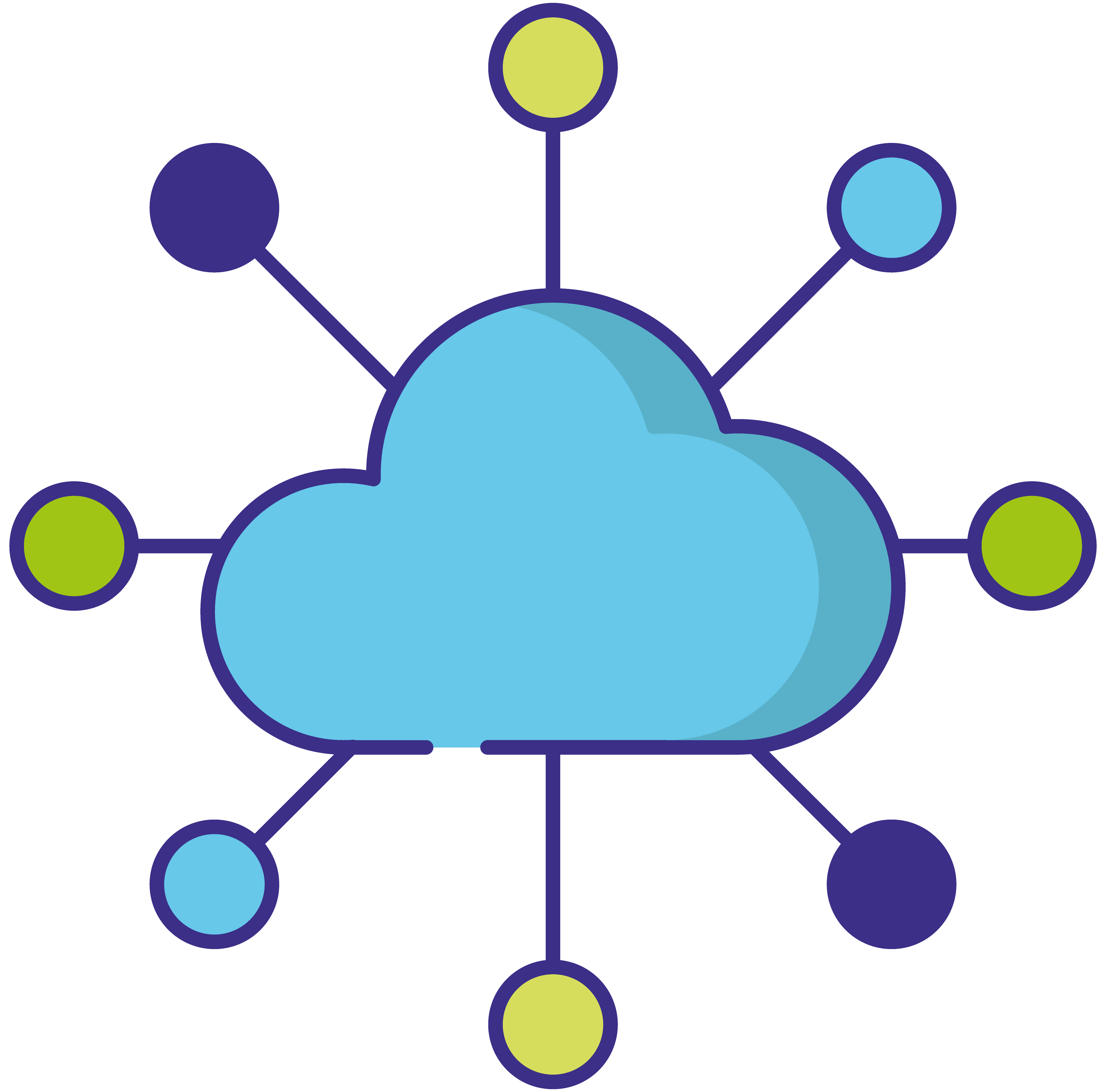 Databox